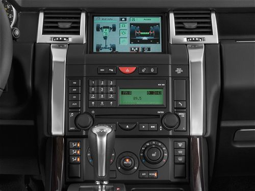 Kit RVC Integrado para Range Rover Sport (hasta 09/2009) y Discovery 3 -Versión 1-