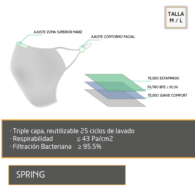 Mascarilla Homologada [L y M] Diseño: SPRING