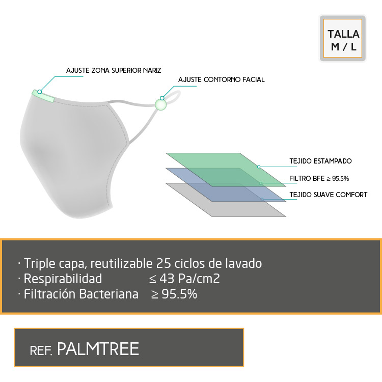 Mascarilla Homologada [M y L] Diseño: PALMTREE