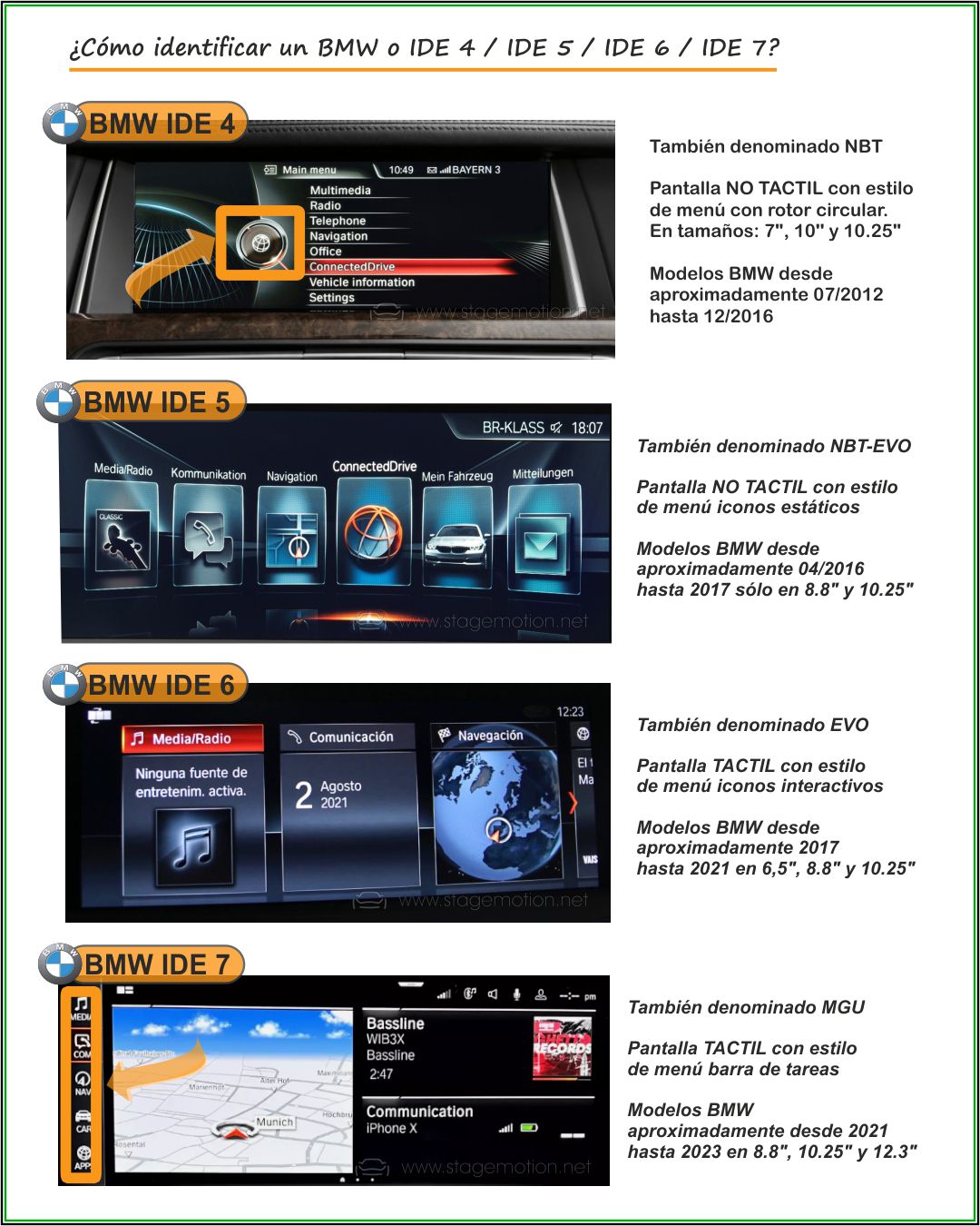 Kit Plus BMW-MINI (NBT IDE4) Car-Play Wireless + Android Auto + Mirror-Link + USB + Visión AHD 180º (7"/8.8"/10"/10.25")
